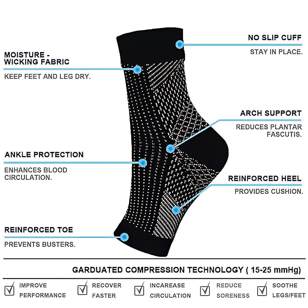Unisex Neuropathy Socks