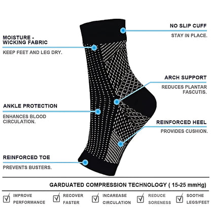 Unisex Neuropathy Socks